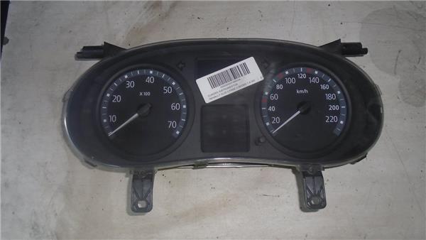 CLIO II FASE II BCB0 Cuadro Completo