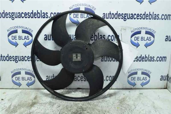MASTER II PH. 2 DOKAPR. FGST Electroventilador