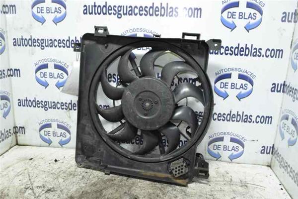 ASTRA GTC Electroventilador