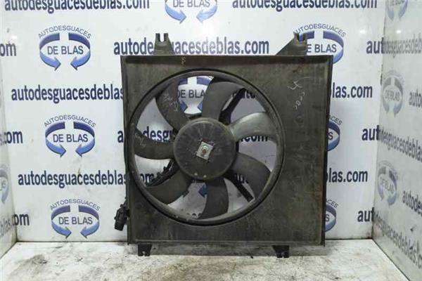 ATOS MX Electroventilador