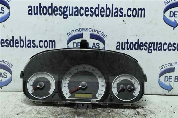 CEED Cuadro Completo