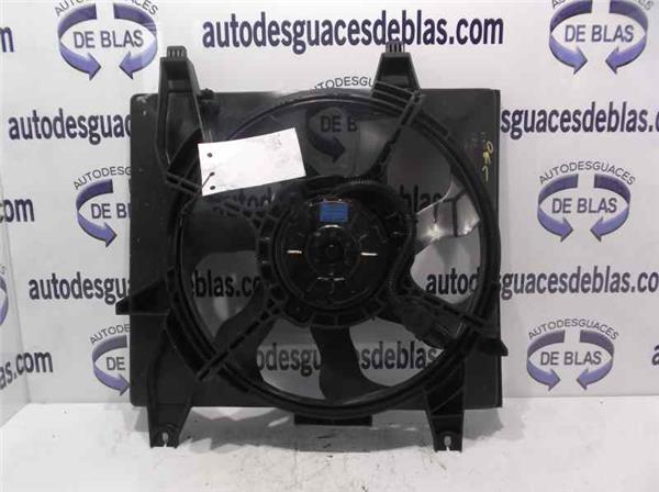 MATRIX FC Electroventilador
