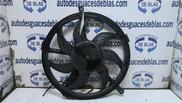 MINI R56 Electroventilador MINI R56 Electroventilador