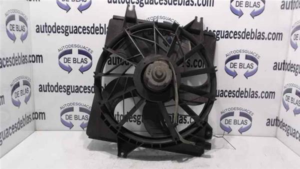 COUPE Electroventilador