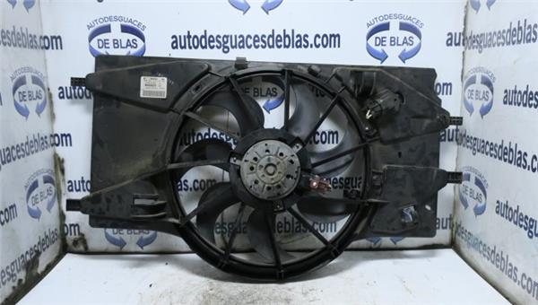 LAGUNA III Electroventilador