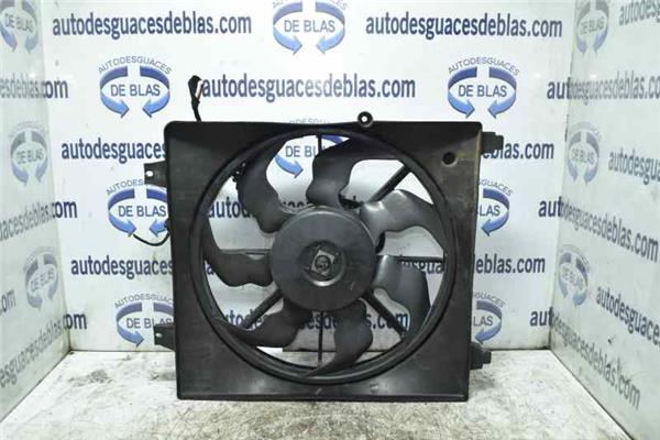 SANTA FE BM Electroventilador