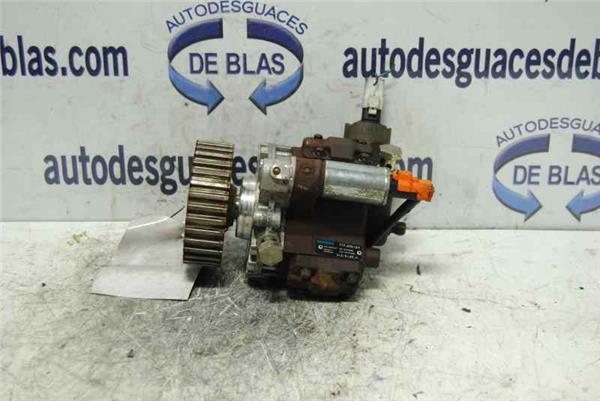 FIESTA CBK Bomba Inyectora