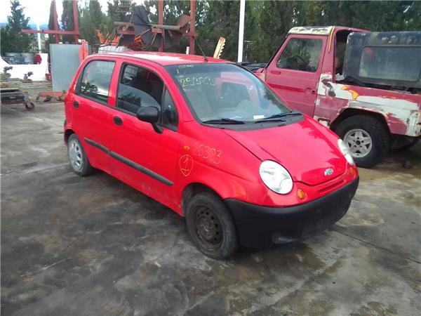 Chevrolet MATIZ