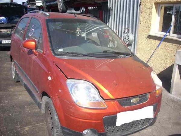 Chevrolet Matiz