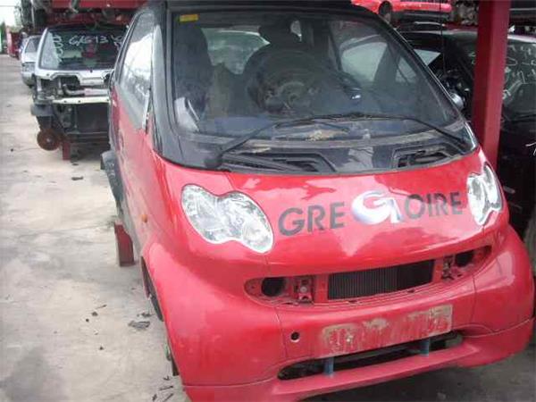 MICRO COMPACT CAR SMART